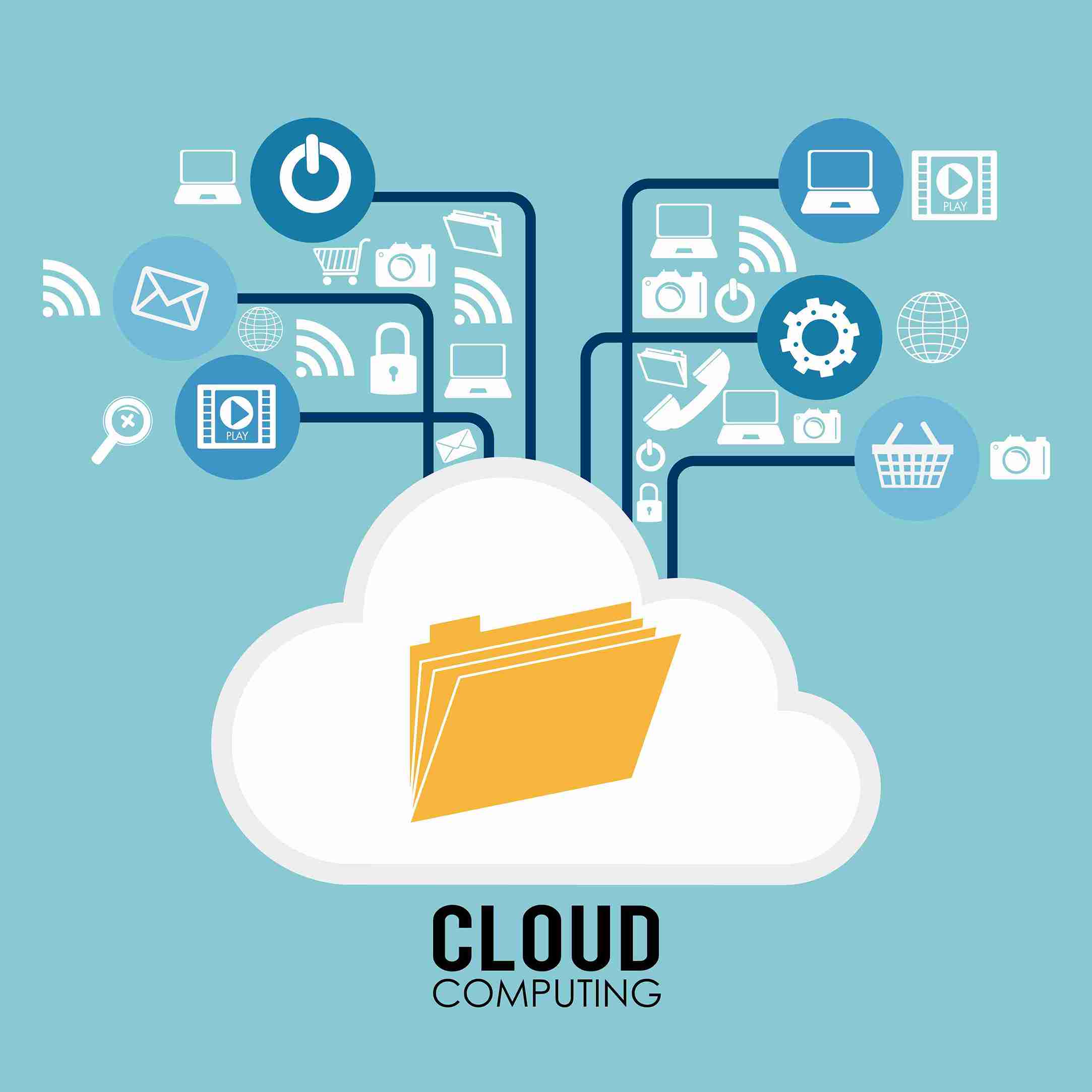 Cloud Computing is Essential